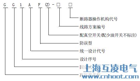 GG-1A(F)高壓開(kāi)關(guān)柜原理圖