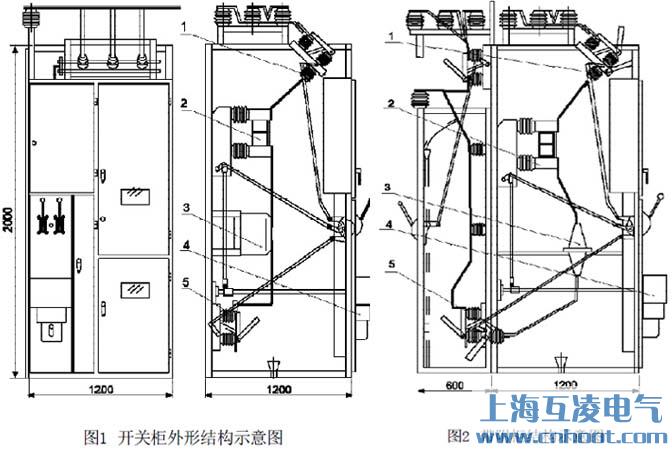 GG-1A(F)高壓開(kāi)關(guān)柜結(jié)構(gòu)