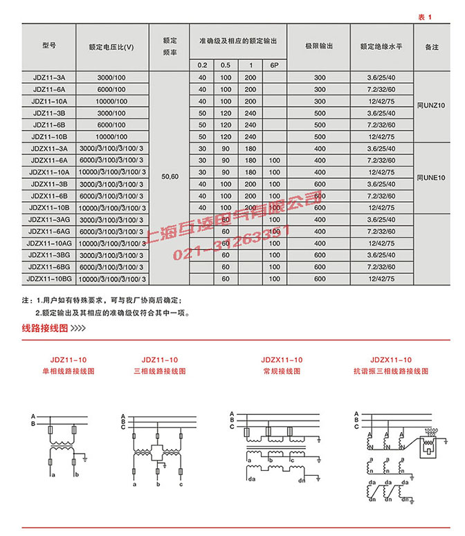 JDZ11-10A電壓互感器外形