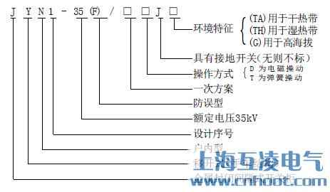 JYN1-40.5高壓開關(guān)柜圖紙